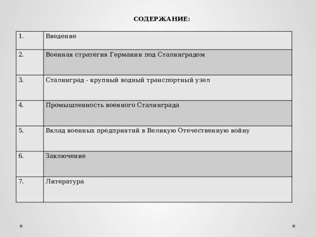 СОДЕРЖАНИЕ: 1. Введение 2. Военная стратегия Германии под Сталинградом 3.   Сталинград - крупный водный транспортный узел 4. 5. Промышленность военного Сталинграда   Вклад военных предприятий в Великую Отечественную войну   6. Заключение 7.     Литература  