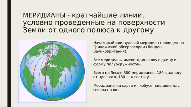 МЕРИДИАНЫ - кратчайшие линии, условно проведенные на поверхности Земли от одного полюса к другому Начальный или нулевой меридиан проведен по Гринвичской обсерватории (Лондон, Великобритания). Все меридианы имеют одинаковую длину и форму полуокружностей. Всего на Земле 360 меридианов, 180 к западу от нулевого, 180 — к востоку. Меридианы на карте и глобусе направлены с севера на юг.