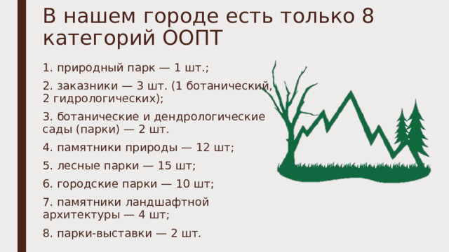 В нашем городе есть только 8 категорий ООПТ 1. природный парк — 1 шт.; 2. заказники — 3 шт. (1 ботанический, 2 гидрологических); 3. ботанические и дендрологические сады (парки) — 2 шт. 4. памятники природы — 12 шт; 5. лесные парки — 15 шт; 6. городские парки — 10 шт; 7. памятники ландшафтной архитектуры — 4 шт; 8. парки-выставки — 2 шт.