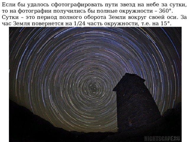 Если бы удалось сфотографировать пути звезд на небе за сутки, то на фотографии получились бы полные окружности – 360°. Сутки – это период полного оборота Земли вокруг своей оси. За час Земля повернется на 1/24 часть окружности, т.е. на 15°.