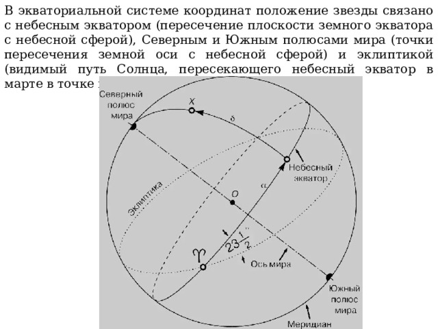 В экваториальной системе координат положение звезды связано с небесным экватором (пересечение плоскости земного экватора с небесной сферой), Северным и Южным полюсами мира (точки пересечения земной оси с небесной сферой) и эклиптикой (видимый путь Солнца, пересекающего небесный экватор в марте в точке весеннего равноденствия).