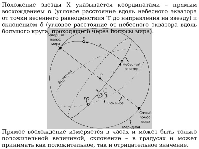 Положение звезды Х указывается координатами – прямым восхождением α (угловое расстояние вдоль небесного экватора от точки весеннего равноденствия ϓ до направления на звезду) и склонением δ (угловое расстояние от небесного экватора вдоль большого круга, проходящего через полюсы мира). Прямое восхождение измеряется в часах и может быть только положительной величиной, склонение – в градусах и может принимать как положительное, так и отрицательное значение.