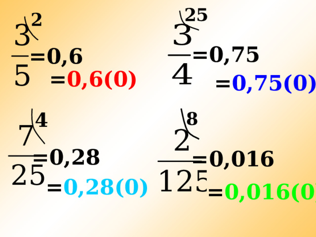 25 2 =0,75 =0,6 = 0,6(0) = 0,75(0) 8 4 =0,28 =0,016 = 0,28(0) = 0,016(0)