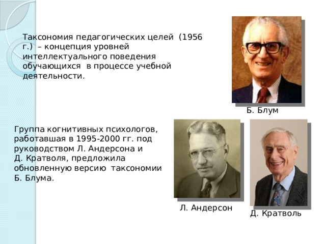 Таксономия педагогических целей (1956 г.) – концепция уровней интеллектуального поведения обучающихся в процессе учебной деятельности. Б. Блум Группа когнитивных психологов, работавшая в 1995-2000 гг. под руководством Л. Андерсона и Д. Кратволя, предложила обновленную версию таксономии Б. Блума. Л. Андерсон Д. Кратволь