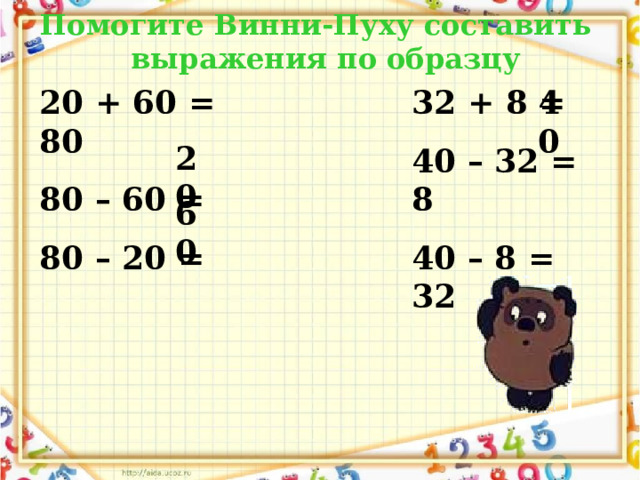Помогите Винни-Пуху составить выражения по образцу 20 + 60 = 80 80 – 60 = 80 – 20 = 32 + 8 = 40 – 32 = 8 40 – 8 = 32 40 20 60