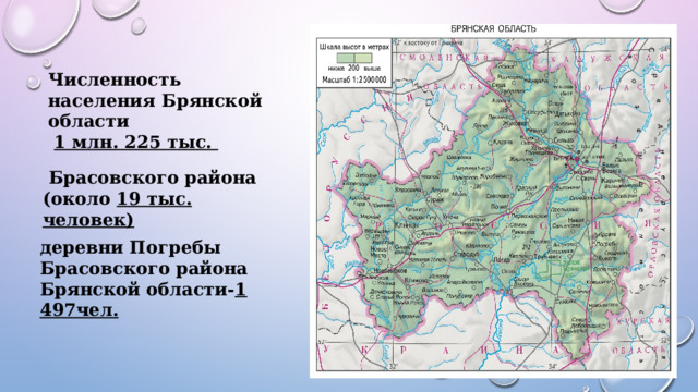 Численность населения Брянской области  1 млн. 225 тыс.  Брасовского района (около 19 тыс. человек)  деревни Погребы Брасовского района Брянской области- 1 497чел.