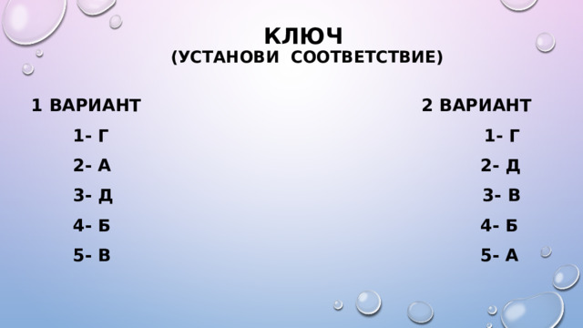 КЛЮЧ  (установи соответствие) 1 ВАРИАНТ 2 вариант  1- г 1- Г  2- А 2- д  3- д 3- В  4- Б 4- Б  5- в 5- А