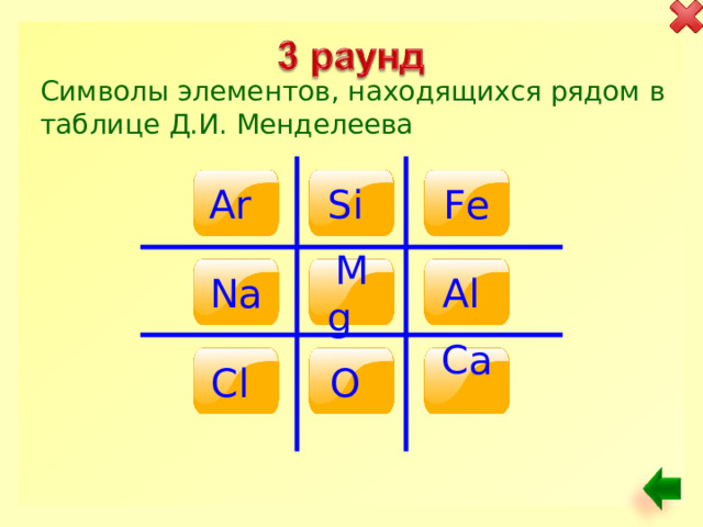 Символы элементов, находящихся рядом в таблице Д.И. Менделеева Fe Ar Si Na Al Mg Cl O Ca