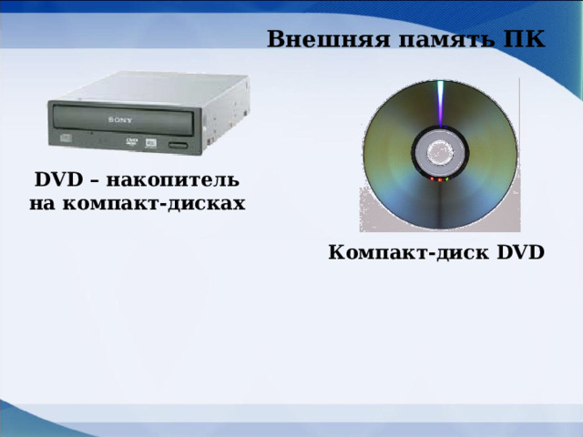 Внешняя память ПК DVD – накопитель  на компакт-дисках Компакт-диск DVD