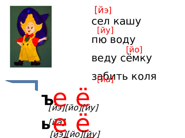 Разделительный ь и ъ знак 1 класс презентация обучение грамоте 1 класс