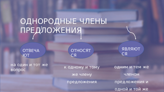 ОДНОРОДНЫЕ ЧЛЕНЫ ПРЕДЛОЖЕНИЯ ЯВЛЯЮТСЯ ОТВЕЧАЮТ ОТНОСЯТСЯ одним и тем же членом предложения и одной и той же частью речи к одному и тому же члену предложения на один и тот же вопрос