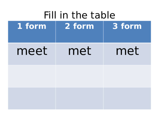 Fill in the table 1 form 2 form meet 3 form met met
