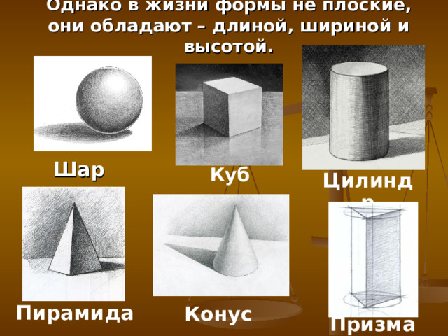 Шар куб призма. Композиции с шаром цилиндром и пирамидой. Роль и значение материала в конструкции изо 7 класс. Инсталляция изо 7 класс. 7 Класс изо структура стол рисунке.