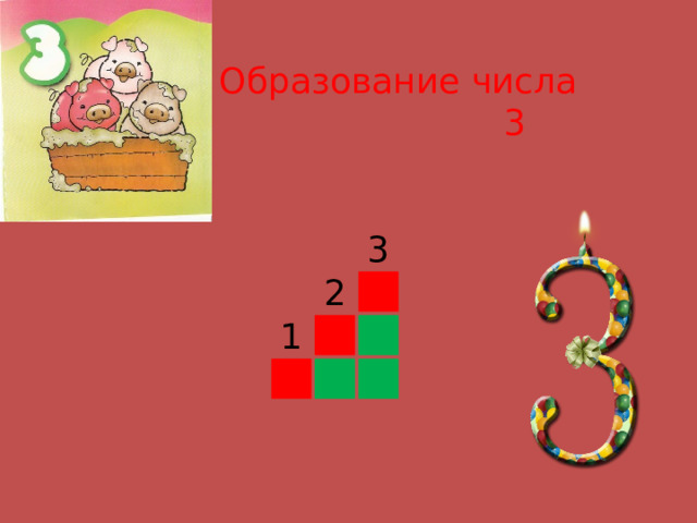 3 Образование числа 3 2 1