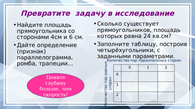 Наглядное представление информации Визуализация Как наглядно изобразить пример 9 : 4? ОТВЕТ:  