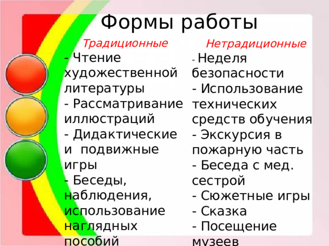 Формы работы Традиционные - Чтение художественной литературы - Рассматривание иллюстраций - Дидактические и подвижные игры - Беседы, наблюдения, использование наглядных пособий - Экскурсии Нетрадиционные - Неделя безопасности - Использование технических средств обучения - Экскурсия в пожарную часть - Беседа с мед. сестрой - Сюжетные игры - Сказка - Посещение музеев