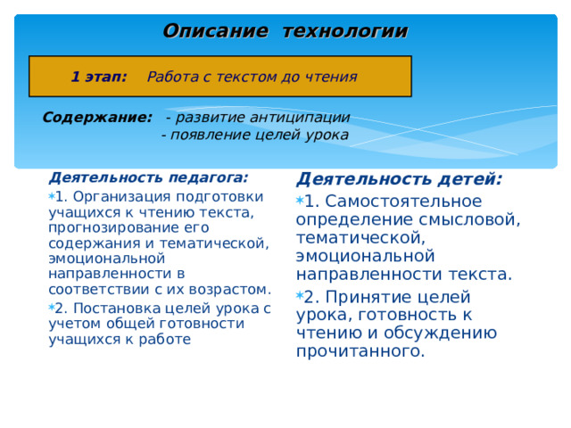 Описание технологии  1 этап: Работа с текстом до чтения Содержание: - развитие антиципации  - появление целей урока Деятельность педагога: Деятельность детей: