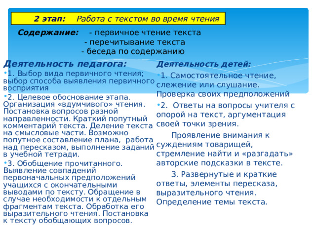 2 этап: Работа с текстом во время чтения  Содержание: -  первичное чтение текста   -  перечитывание текста   - беседа по содержанию Деятельность детей: 1. Самостоятельное чтение, слежение или слушание. Проверка своих предположений 2. Ответы на вопросы учителя с опорой на текст, аргументация своей точки зрения.  Проявление внимания к суждениям товарищей, стремление найти и «разгадать» авторские подсказки в тексте.  3. Развернутые и краткие ответы, элементы пересказа, выразительного чтения. Определение темы текста. Деятельность педагога: