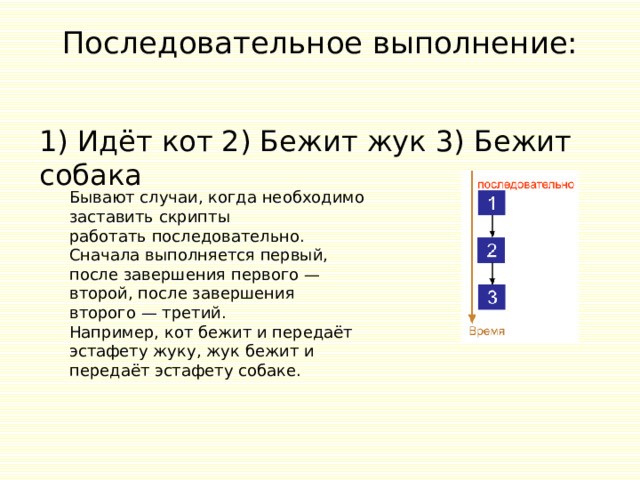 Последовательное выполнение:   1) Идёт кот 2) Бежит жук 3) Бежит собака Бывают случаи, когда необходимо заставить скрипты работать последовательно. Сначала выполняется первый, после завершения первого — второй, после завершения второго — третий. Например, кот бежит и передаёт эстафету жуку, жук бежит и передаёт эстафету собаке.