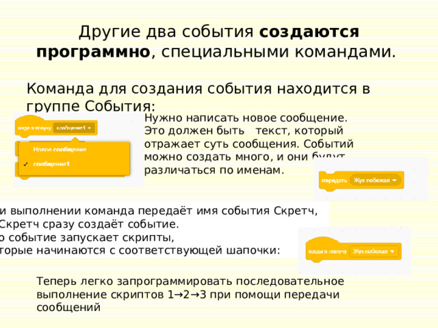 Другие два события  создаются программно , специальными командами.  Команда для создания события находится в группе События: Нужно написать новое сообщение. Это должен быть текст, который отражает суть сообщения. Событий можно создать много, и они будут различаться по именам. При выполнении команда передаёт имя события  Скретч,  и  Скретч  сразу создаёт событие. Это событие запускает скрипты, которые начинаются с соответствующей шапочки:  Теперь легко запрограммировать последовательное выполнение скриптов 1→2→3 при помощи передачи сообщений