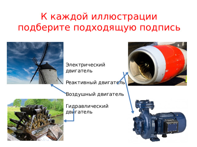 К каждой иллюстрации подберите подходящую подпись Электрический двигатель Реактивный двигатель Воздушный двигатель Гидравлический двигатель