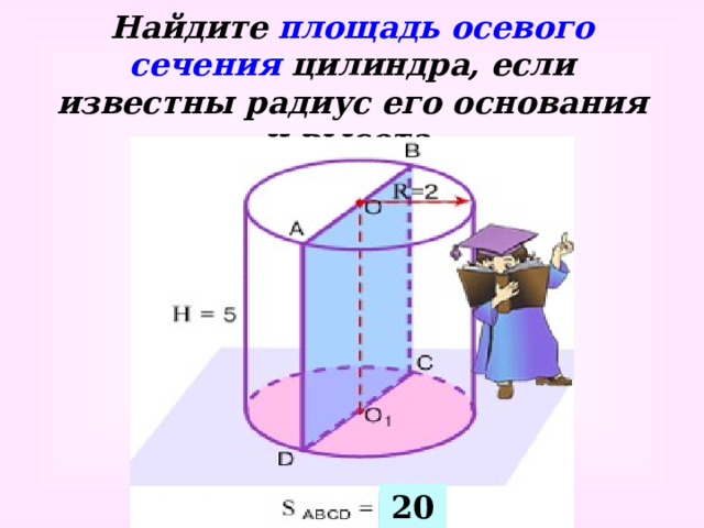 Найдите площадь осевого сечения цилиндра, если известны радиус его основания и высота. 20