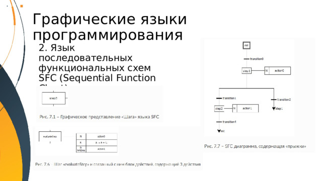 Графические языки программирования 2. Язык последовательных функциональных схем SFC (Sequential Function Chart)