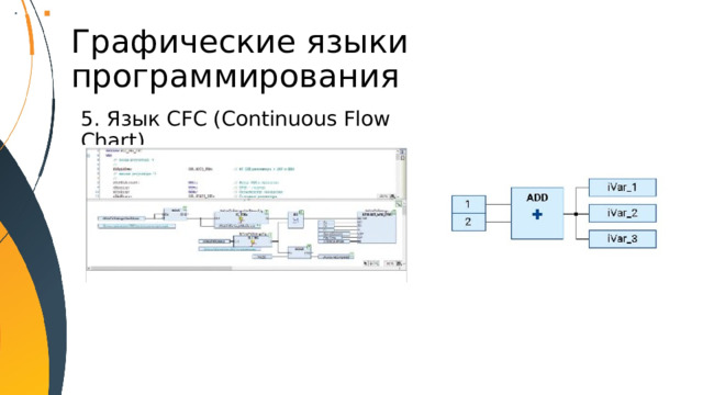 Графические языки программирования 5. Язык CFC (Continuous Flow Chart)