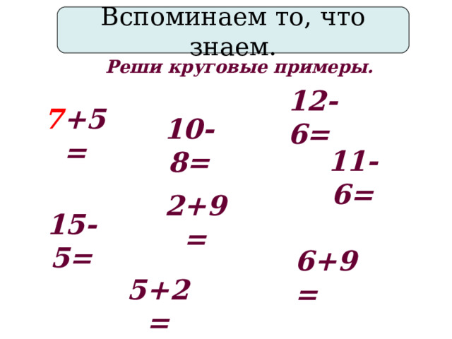 Вспоминаем то, что знаем. Реши круговые примеры. 12-6= 7 +5= 10-8= 11-6= 2+9= 15-5= 6+9= 5+2=