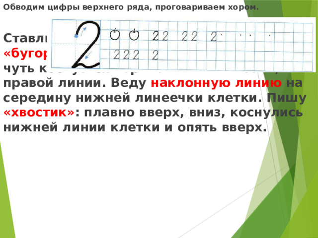 Обводим цифры верхнего ряда, проговариваем хором.   Ставлю ручку на 1/3 сверху, пишу «бугорок» : чуть коснуться верхней линии клетки, правой линии. Веду наклонную линию на середину нижней линеечки клетки. Пишу «хвостик» : плавно вверх, вниз, коснулись нижней линии клетки и опять вверх.