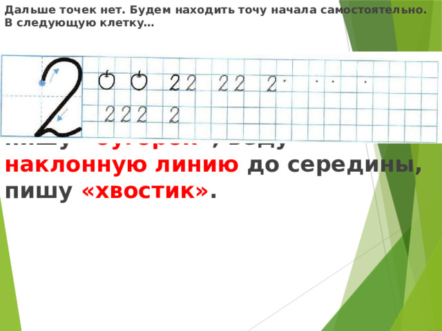 Дальше точек нет. Будем находить точу начала самостоятельно. В следующую клетку…     Ставлю ручку на 1/3 сверху, пишу «бугорок» , веду наклонную линию до середины, пишу «хвостик» .