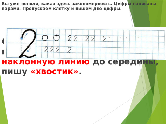 Вы уже поняли, какая здесь закономерность. Цифры написаны парами. Пропускаем клетку и пишем две цифры.     Ставлю ручку на 1/3 сверху, пишу «бугорок» , веду наклонную линию до середины, пишу «хвостик» .