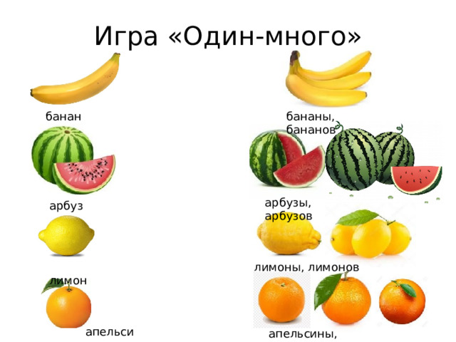 Игра «Один-много» банан бананы, бананов арбузы, арбузов арбуз лимоны, лимонов  лимон апельсин апельсины, апельсинов