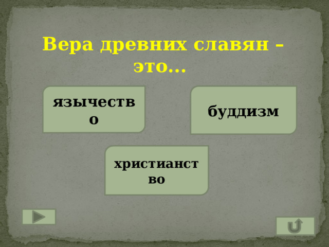 Вера древних славян – это... язычество буддизм христианство