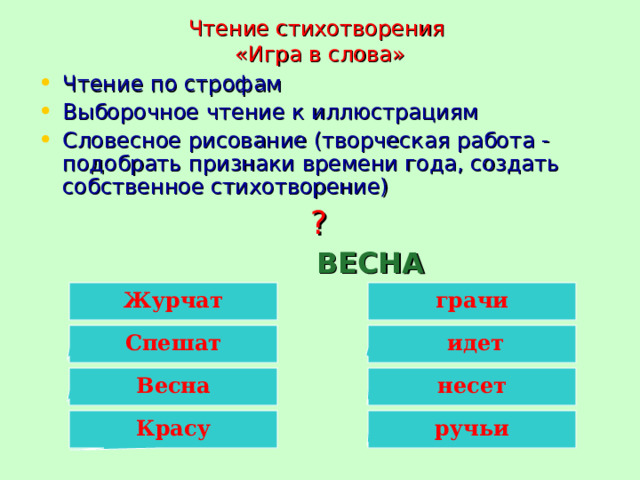 Чтение стихотворения  «Игра в слова» Чтение по строфам Выборочное чтение к иллюстрациям Словесное рисование (творческая работа - подобрать признаки времени года, создать собственное стихотворение)  ?  ВЕСНА Журчат грачи  идет Спешат несет Весна Красу ручьи ручьи грачи  идет несет