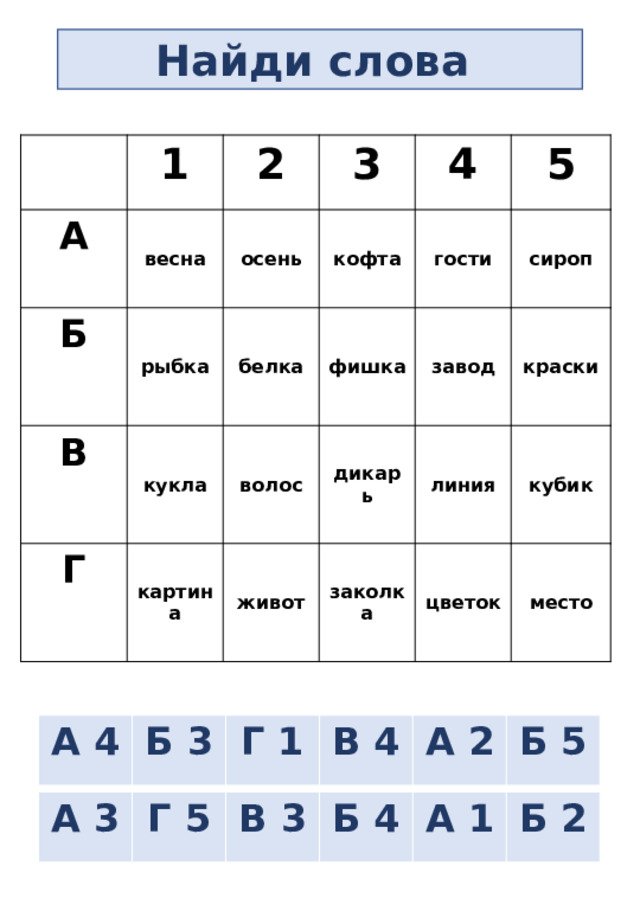 Найди слова 1 А весна 2 Б В рыбка осень 3 кофта кукла 4 белка Г гости картина фишка 5 волос дикарь сироп завод живот линия краски заколка кубик цветок место А 4 Б 3  Г 1  В 4 А 2  Б 5  А 3 Г 5  В 3  Б 4 А 1  Б 2