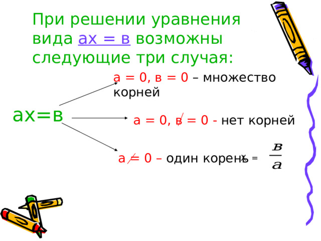 При решении уравнения вида ах = в возможны следующие три случая: ах=в а = 0, в = 0 – множество корней а = 0, в = 0 - нет корней а = 0 – один корень Х =
