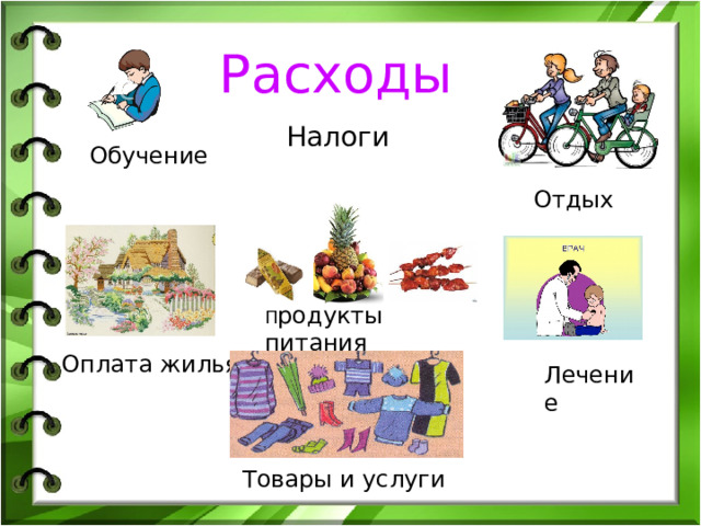 Расходы  Налоги  Обучение  Отдых  П родукты питания Оплата жилья Лечение Товары и услуги