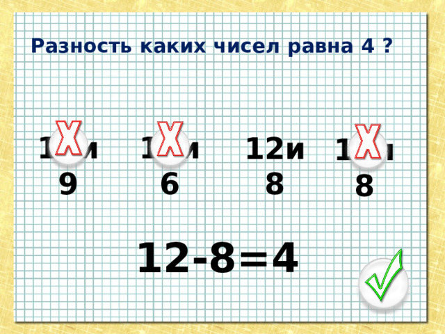 Разность каких чисел равна 4 ? 15и9 11и6 12и8 14и8 12-8=4