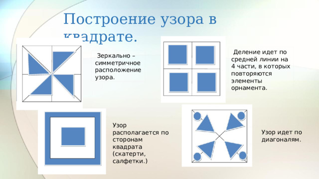Построение узора в квадрате.  Деление идет по средней линии на 4 части, в которых повторяются элементы орнамента.  Зеркально – симметричное расположение узора. Узор располагается по сторонам квадрата (скатерти, салфетки.) Узор идет по диагоналям.