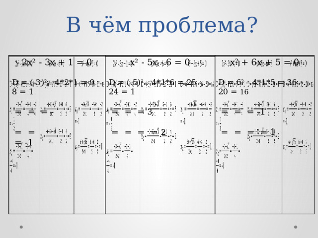 В чём проблема? 2х² - 3х + 1 = 0 х² - 5х - 6 = 0 D = (-3) 2 – 4*2*1 = 9 - 8 = 1 х² + 6х + 5 = 0  D = (-5) 2 – 4*1*6 = 25 – 24 = 1   = = = - D = 6 2 – 4*1*5 = 36 – 20 = 16  = = = 3     = =  = = = -1  = -1  = = = = 2   = = = = 1