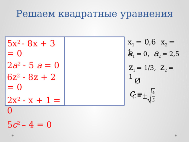 Решаем квадратные уравнения x 1 = 0,6 x 2 = 1 5х 2 - 8х + 3 = 0 2 a 2 - 5 a = 0 6z 2  - 8z + 2 = 0 2x 2  - x + 1 = 0   5 c 2 – 4 = 0 a 1 = 0, a 2 = 2,5 z 1 = 1/3, z 2 = 1 Ø c =  