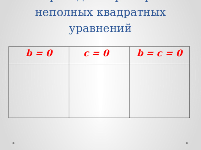 Приведите примеры неполных квадратных уравнений b = 0 с = 0 b = c = 0