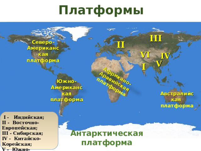 Платформы Африкано-Аравийская платформа III II Северо- Американская платформа VI IV V I Южно- Американская платформа Австралийская  платформа  I - Индийская; II - Восточно-Европейская; III - Сибирская; IV - Китайско-Корейская; V - Южно-Китайская; VI - Таримская. Антарктическая платформа 10