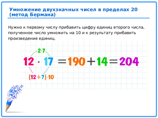 Умножение двухзначных чисел в пределах 20 (метод Бермана) Нужно к первому числу прибавить цифру единиц второго числа, полученное число умножить на 10 и к результату прибавить произведение единиц.