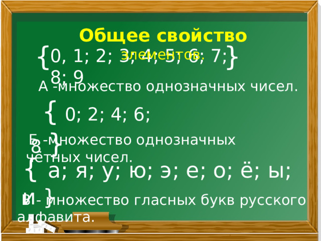 0, 1; 2; 3; 4; 5; 6; 7; 8; 9 Общее свойство элементов. { }  А -множество однозначных чисел.  { 0; 2; 4; 6; 8 }  Б -множество однозначных чётных чисел. { а; я; у; ю; э; е; о; ё; ы; и }  В - множество гласных букв русского алфавита.