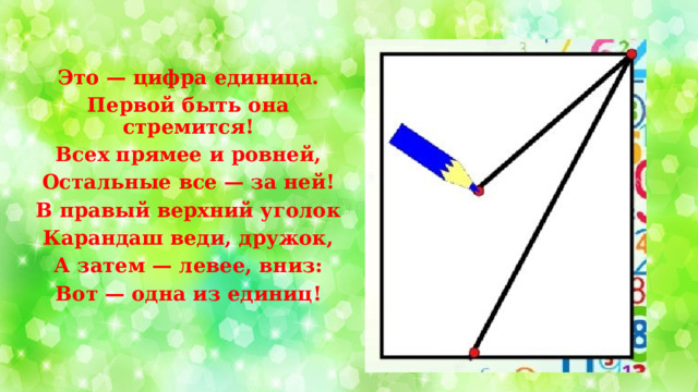 Это — цифра единица. Первой быть она стремится! Всех прямее и ровней, Остальные все — за ней! В правый верхний уголок Карандаш веди, дружок, А затем — левее, вниз: Вот — одна из единиц!