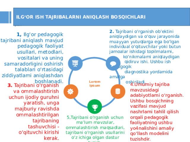 ILG‘OR ISH TAJRIBALARNI ANIQLASH BOSQICHLARI 2. Tajribani o‘rganish ob’ektini aniqlaydigan va o‘quv jarayonida muayyan yutuqlarga ega bo‘lgan individual o‘qituvchilar yoki butun jamoalar ishidagi topilmalami,  ko‘nikmalami aniqlaydigan  qidiruv ishi. Ushbu ish pedagogik  diagnostika yordamida amalga  oshiriladi. 1, Ilg‘or pedagogik tajribani aniqlash mavjud pedagogik faoliyat usullari, metodlari, vositalari va uning samaradorligini oshirish talablari o‘rtasidagi ziddiyatlami aniqlashdan boshlanadi. Lorem ipsum 4.Umumiy tajriba mavzusidagi adabiyotlami o‘rganish. Ushbu bosqichning vazifasi mavjud nashrlami tahlil qilish orqali pedagogik faoliyatning ushbu yo4nalishini amaliy qo‘llash modelini tuzishdir. 3. Tajribani o‘rganish va ommalashtirish uchun ijodiy guruhni yaratish, unga majburiy ravishda ommalashtirilgan tajribaning tashuvchisi - o‘qituvchi kirishi kerak. 5,Tajribani o‘rganish uchun ma’lum mavzular, ommalashtirish maqsadlari, tajribani o‘rganish usullarini o‘z ichiga olgan dastur tuzish. 1 8