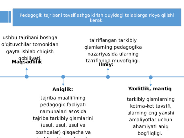 Pedagogik tajribani tavsiflashga kirish quyidagi talablarga rioya qilishi kerak: ushbu tajribani boshqa o‘qituvchilar tomonidan qayta ishlab chiqish qobiliyati. ta'riflangan tarkibiy qismlarning pedagogika nazariyasida ularning ta'riflariga muvofiqligi . Maqsadlilik  Ilmiy: Yaxlitlik, mantiq  Aniqlik: tajriba muallifining pedagogik faoliyati namunalari asosida tajriba tarkibiy qismlarini (usul, usul, usul va boshqalar) qisqacha va shu bilan birga qisqacha ochib berish. tarkibiy qismlarning ketma-ket tavsifi, ularning eng yaxshi amaliyotlar uchun ahamiyati aniq bog‘liqligi. 1 8