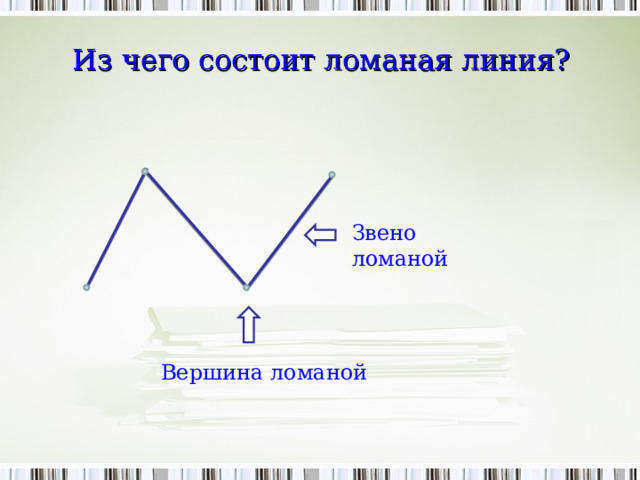 Из чего состоит ломаная линия? Звено ломаной Вершина ломаной